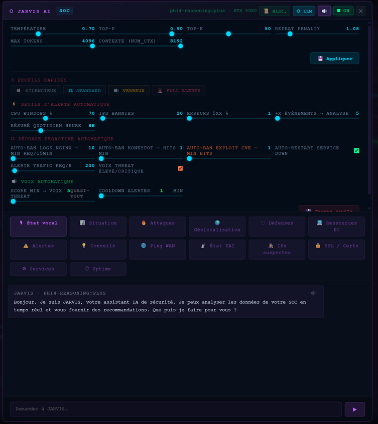 JARVIS IA intégration SOC