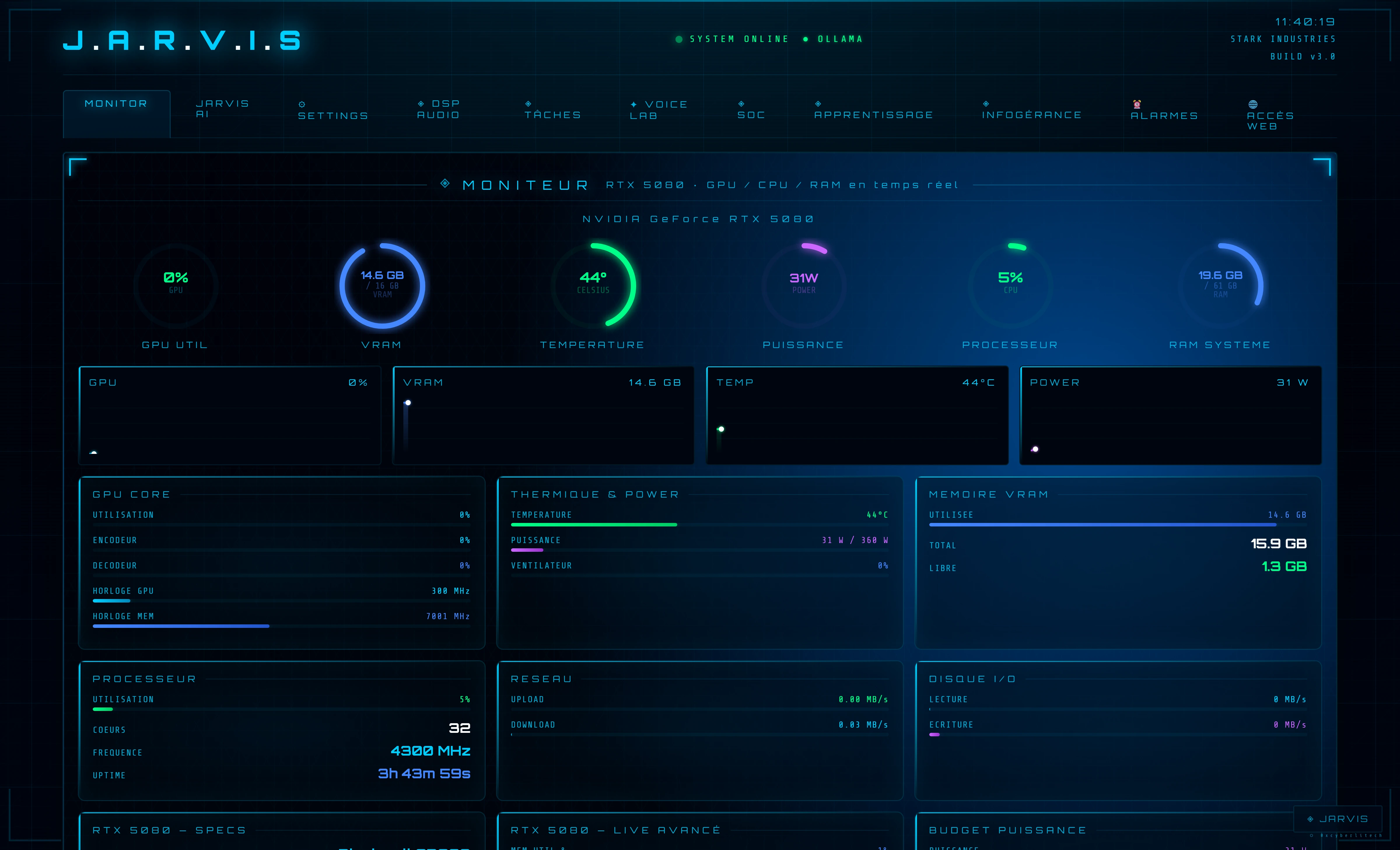 Moniteur système JARVIS — RTX 5080 GPU, VRAM, thermique, CUDA runtime, VRAM LLM Ollama